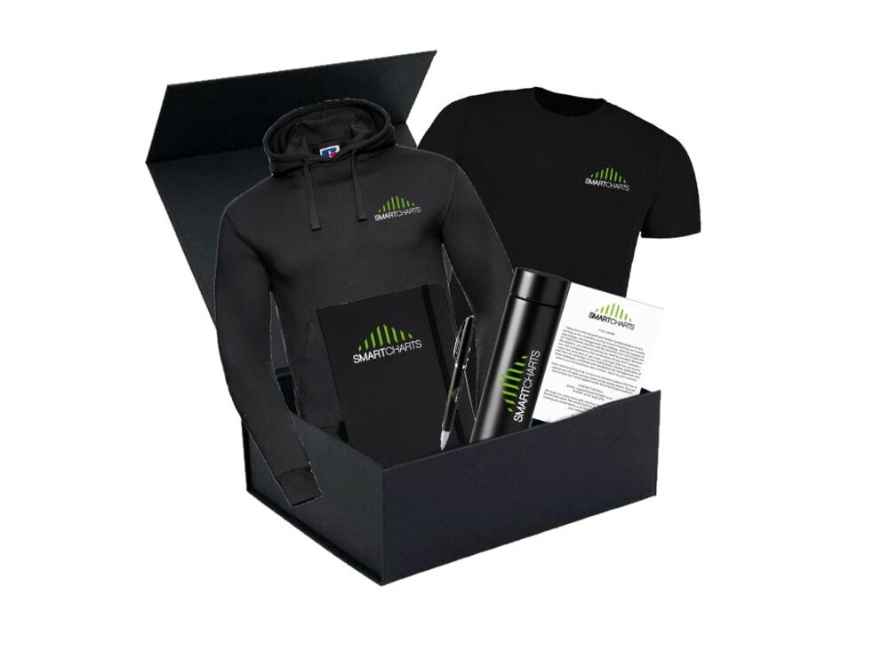 Smart charts Thumbnail