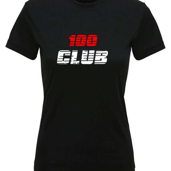 100 Milestone Female Thumbnail